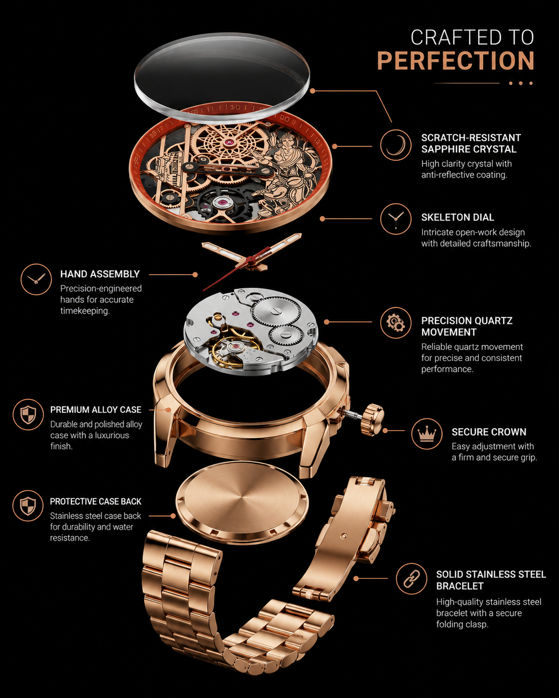 Shri Raghunandan GOLD