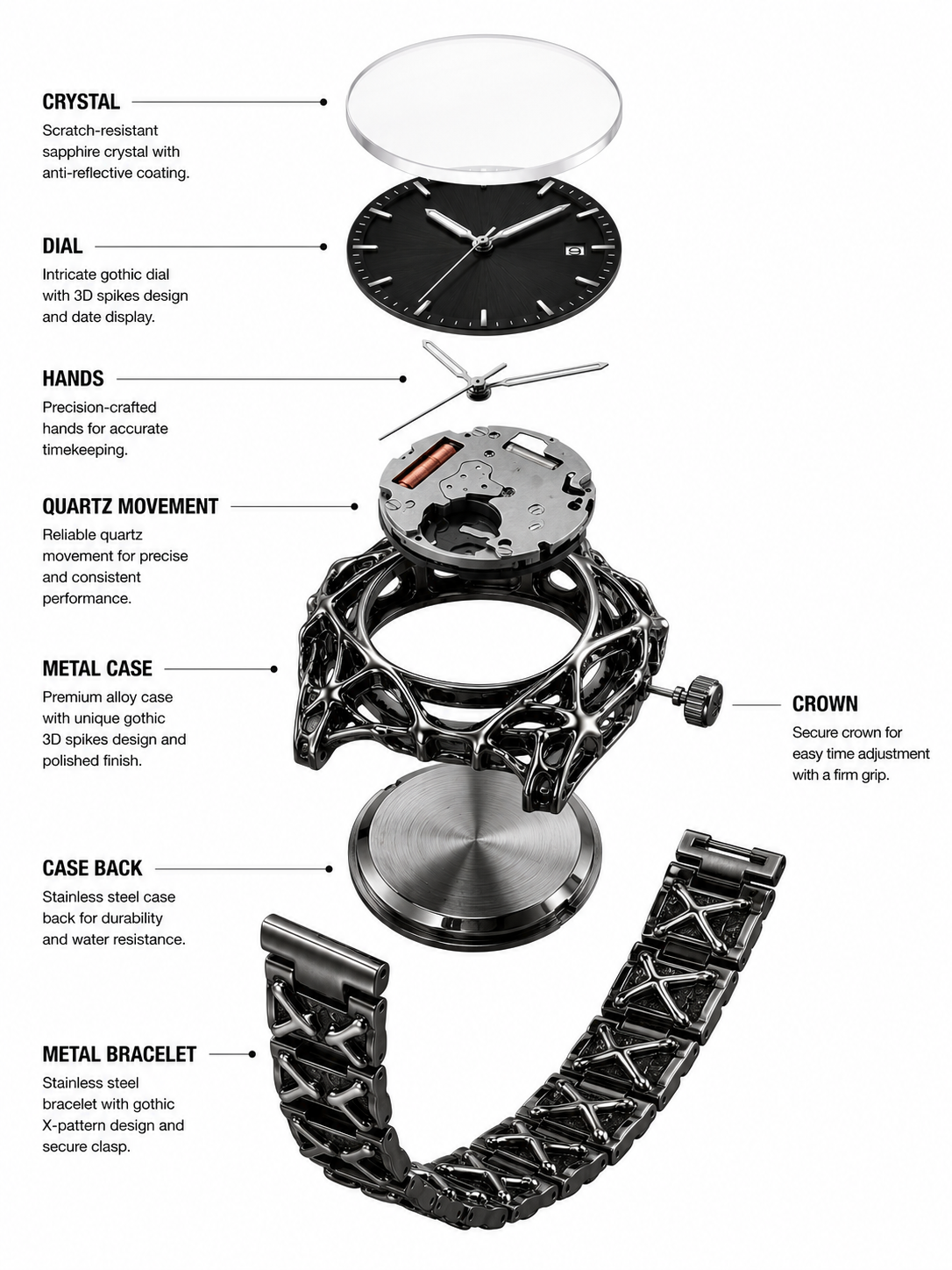Crimson Eclipse Spider Cage Black Dial Stainless Steel Designer Wrist